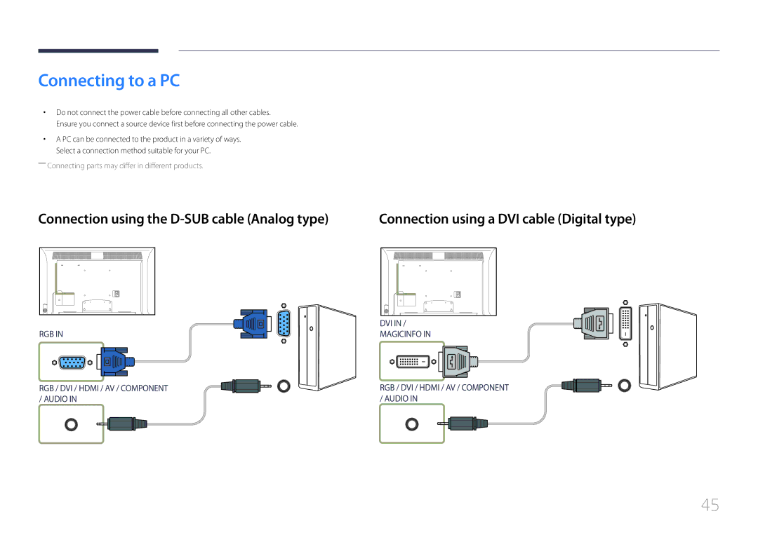 Samsung MD55C Connecting to a PC, Connection using the D-SUB cable Analog type, Connection using a DVI cable Digital type 