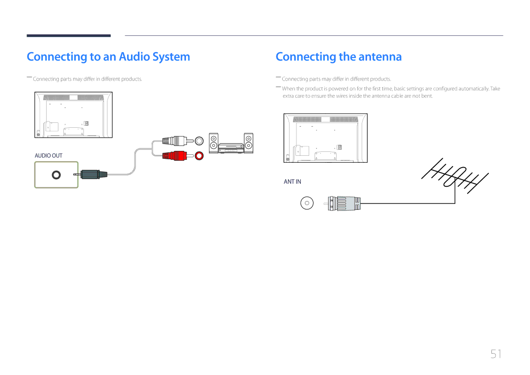 Samsung MD55C, MD32C user manual Connecting to an Audio System, Connecting the antenna 