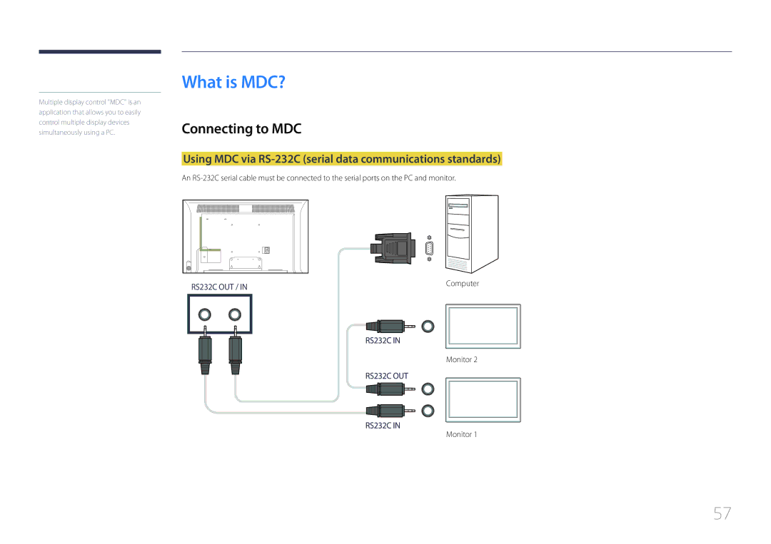 Samsung MD55C, MD32C What is MDC?, Connecting to MDC, Using MDC via RS-232C serial data communications standards, Monitor 