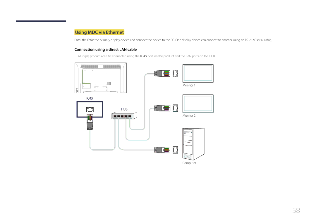 Samsung MD32C, MD55C user manual Using MDC via Ethernet, Monitor Computer 