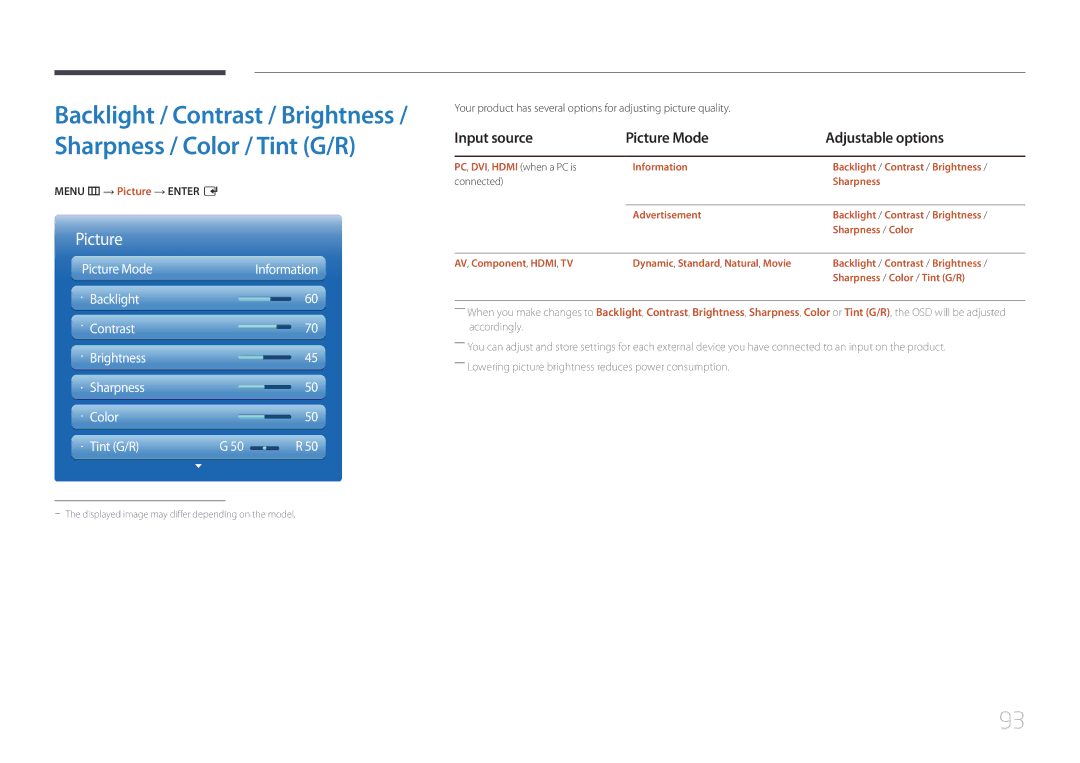 Samsung MD55C, MD32C user manual Input source Picture Mode Adjustable options, Menu m → Picture → Enter E 