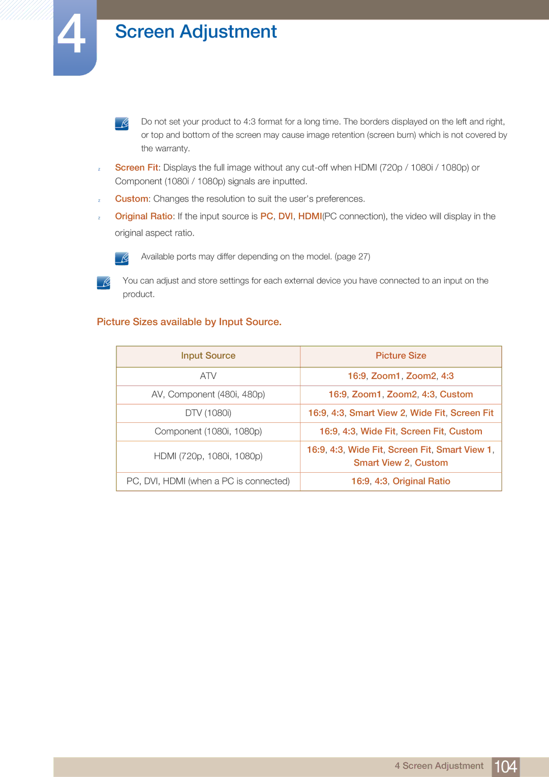 Samsung MD40B, MD46B user manual Picture Sizes available by Input Source 