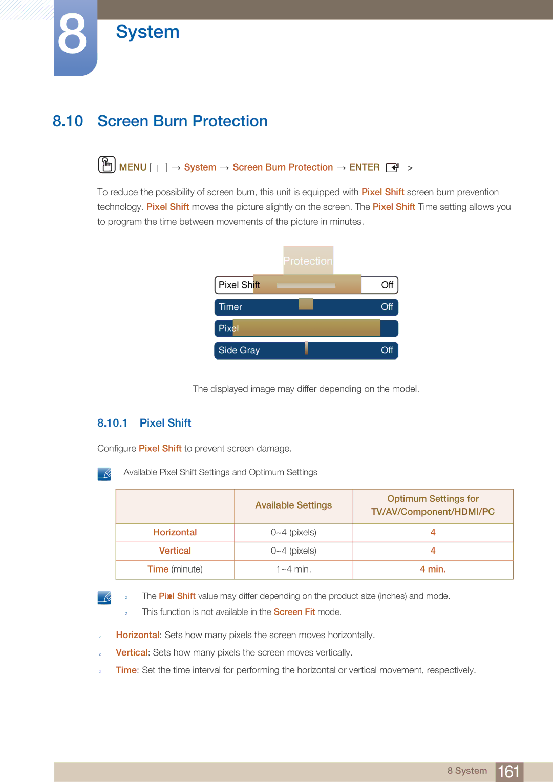 Samsung MD46B, MD40B user manual Screen Burn Protection, Pixel Shift 