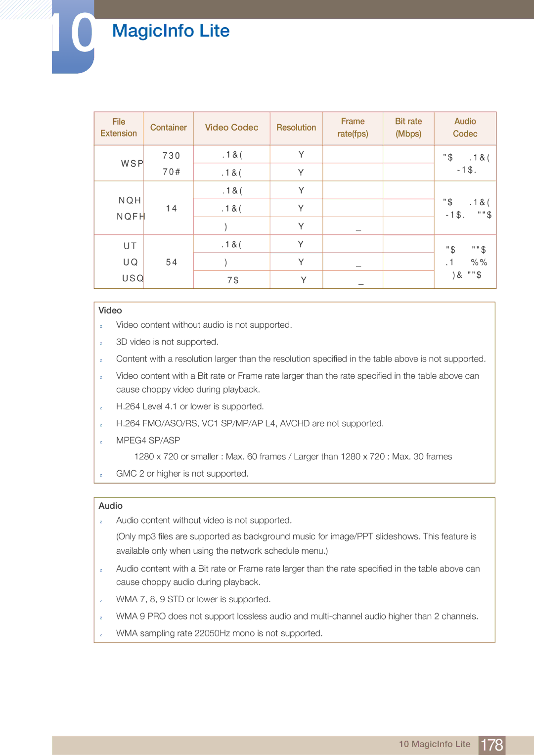 Samsung MD40B, MD46B user manual File Container Video Codec Resolution Frame Bit rate Audio 