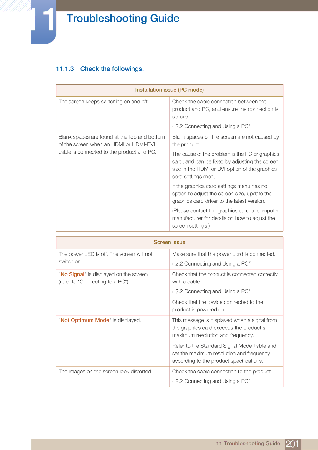 Samsung MD46B, MD40B user manual Check the followings, Installation issue PC mode, Screen issue 