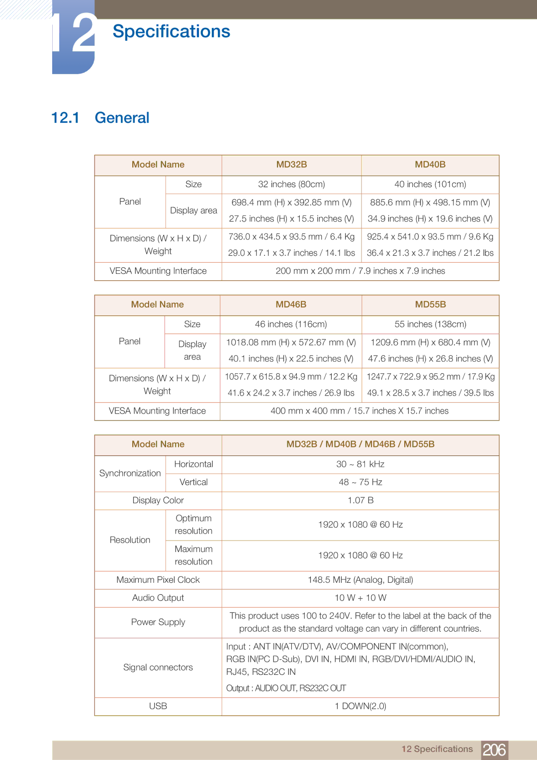 Samsung user manual Specifications, Model Name MD32B / MD40B / MD46B / MD55B 