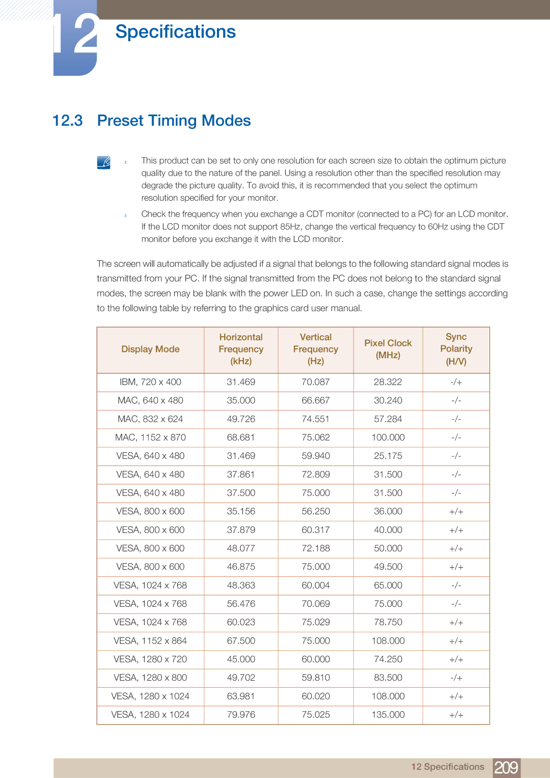 Samsung MD46B, MD40B user manual Preset Timing Modes 