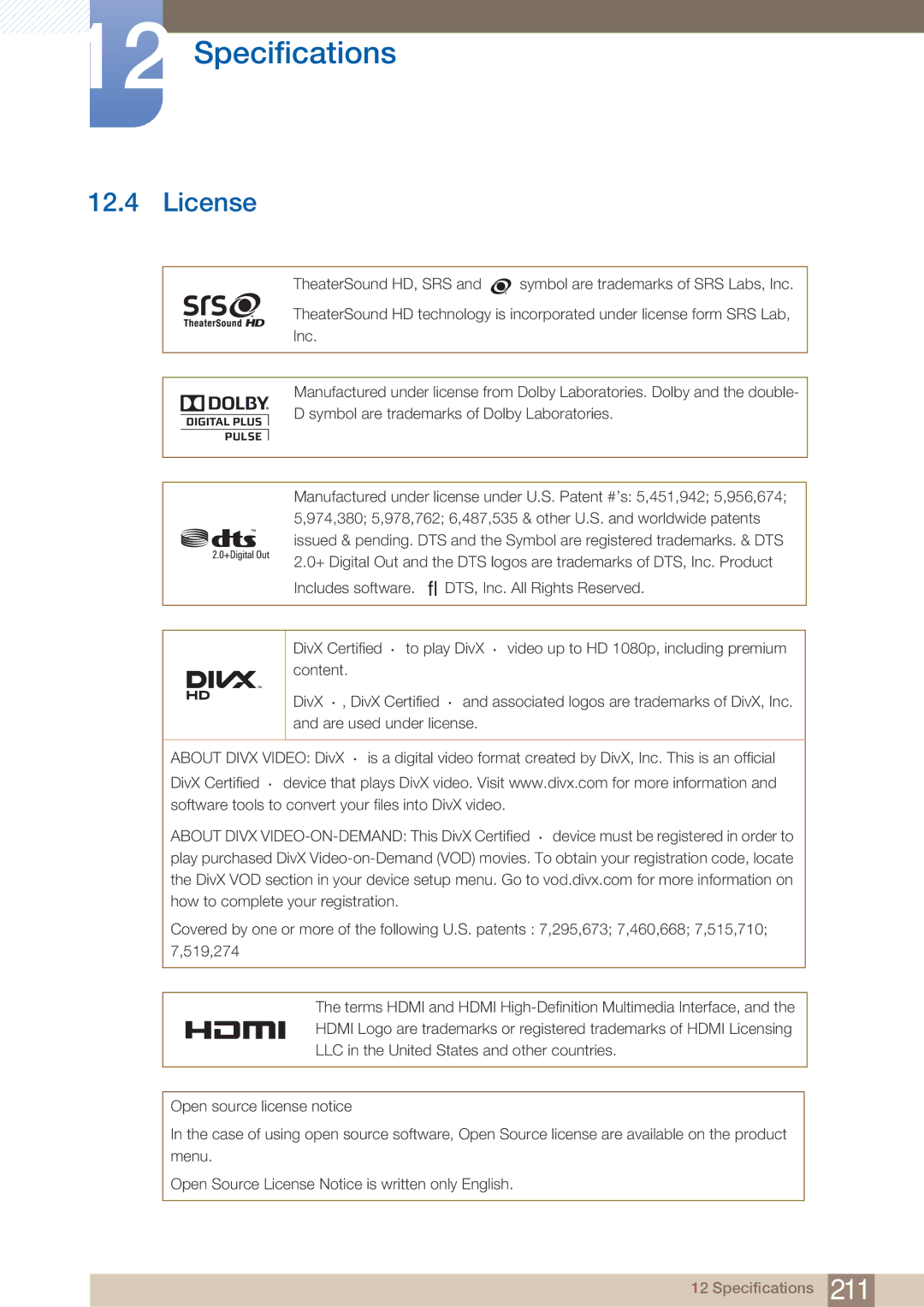 Samsung MD46B, MD40B user manual License 