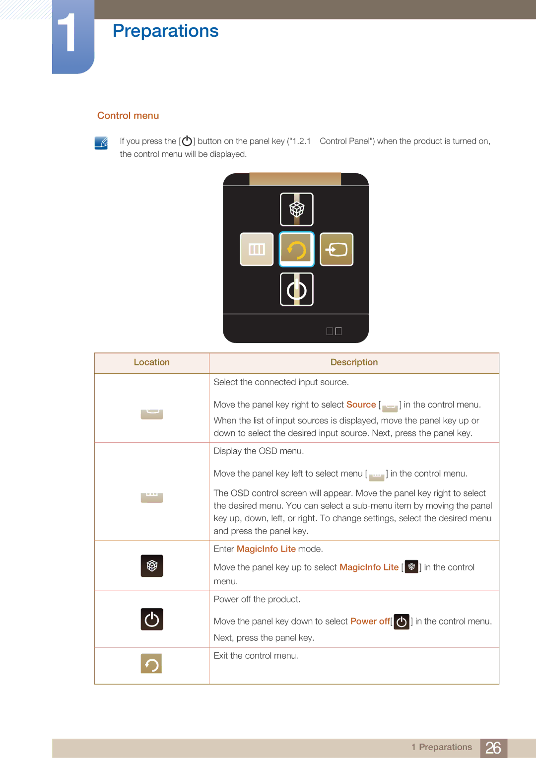 Samsung MD40B, MD46B user manual Control menu, Enter MagicInfo Lite mode 