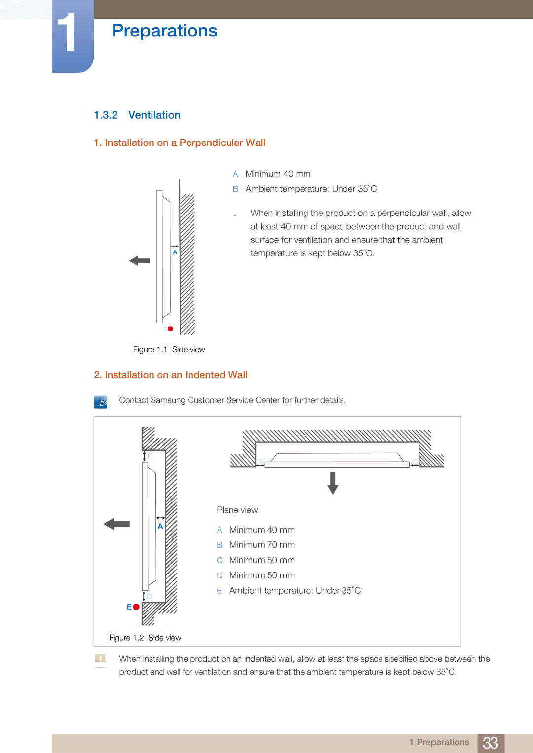 Samsung MD46B, MD40B user manual Ventilation, Installation on a Perpendicular Wall, Installation on an Indented Wall 