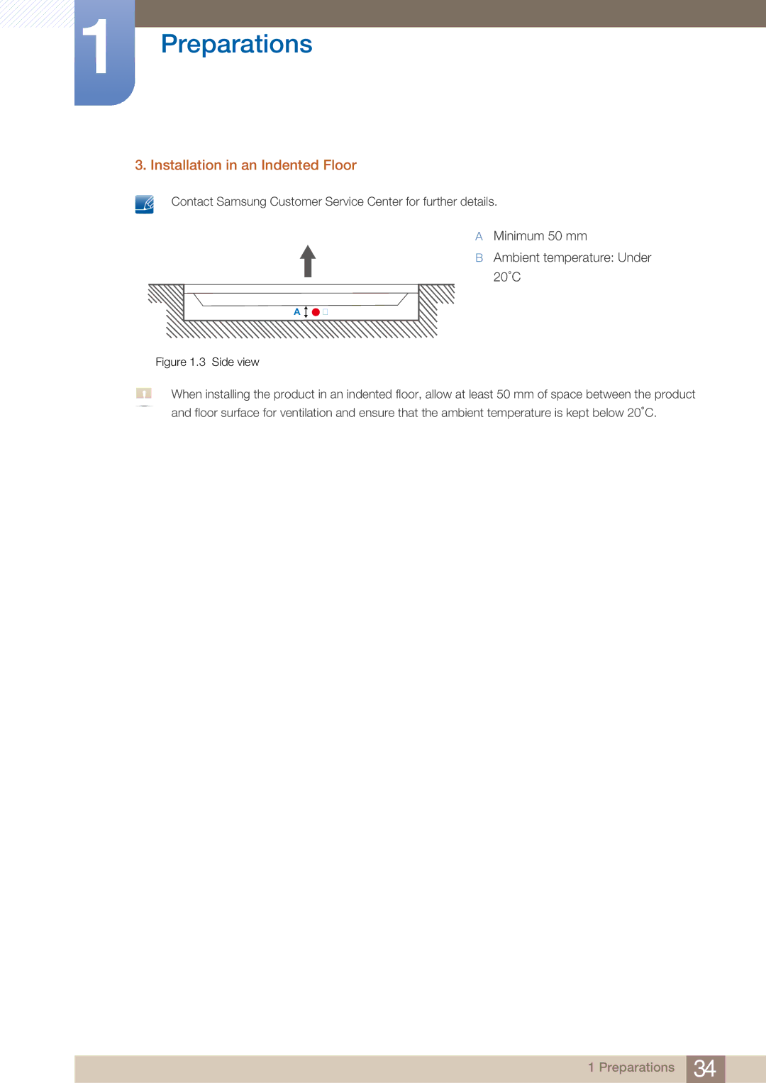 Samsung MD40B, MD46B user manual Installation in an Indented Floor 