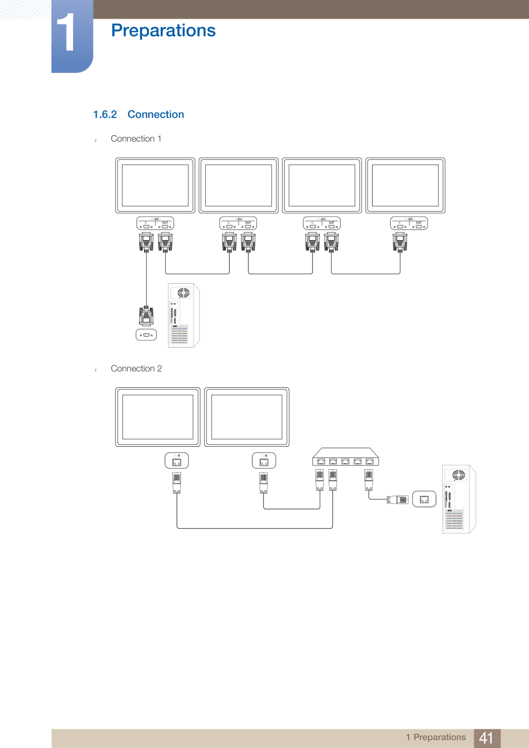 Samsung MD46B, MD40B user manual Connection 