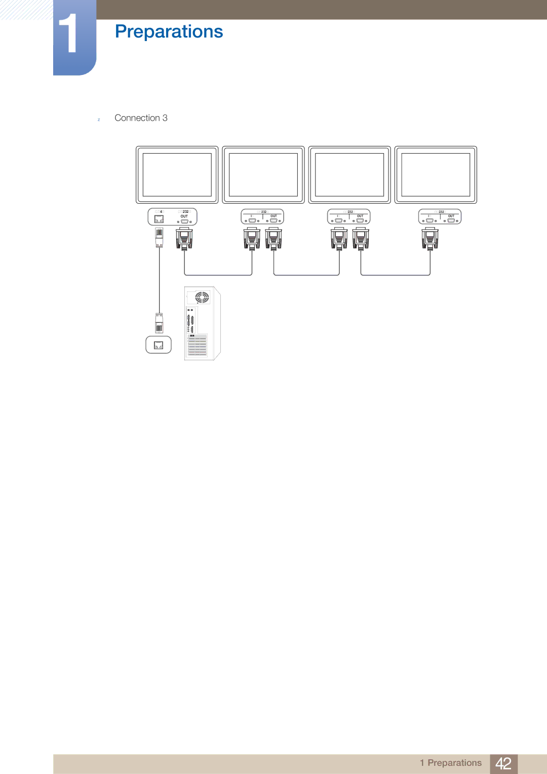 Samsung MD40B, MD46B user manual Out 