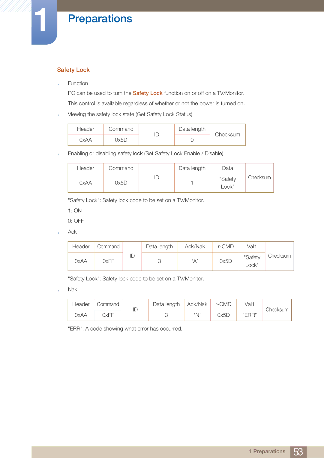 Samsung MD46B, MD40B user manual Safety Lock, ‘A’ 0x5D, ‘N’ 0x5D 