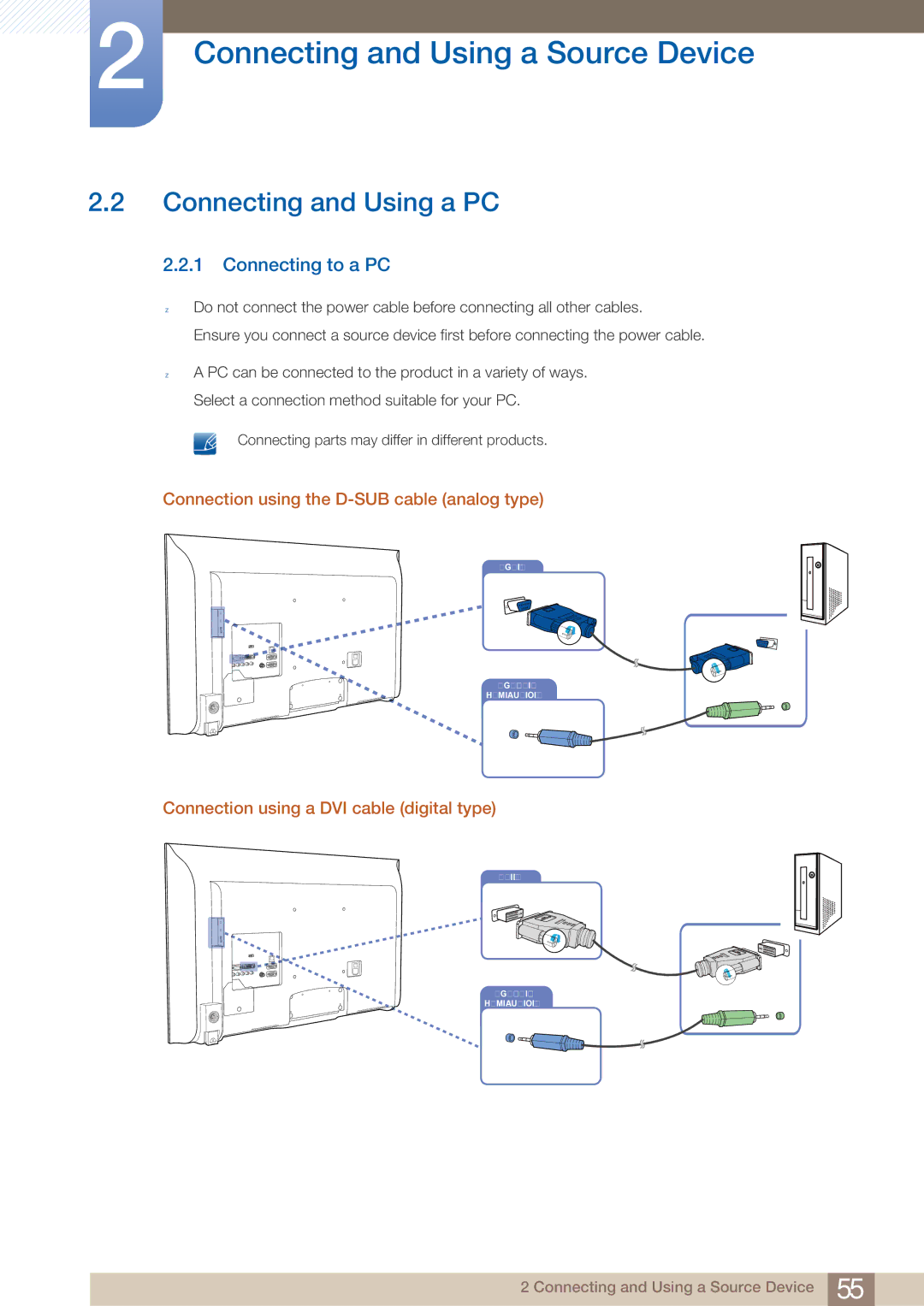 Samsung MD46B, MD40B user manual Connecting and Using a PC, Connecting to a PC, Connection using the D-SUB cable analog type 