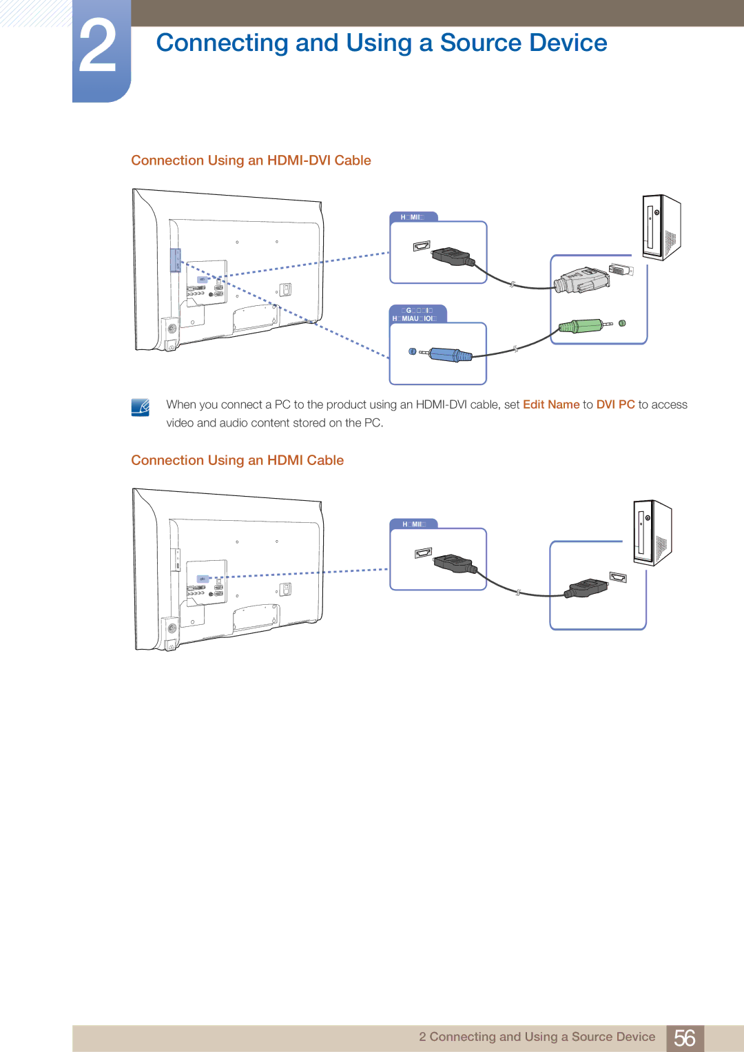 Samsung MD40B, MD46B user manual Connection Using an HDMI-DVI Cable, Connection Using an Hdmi Cable 