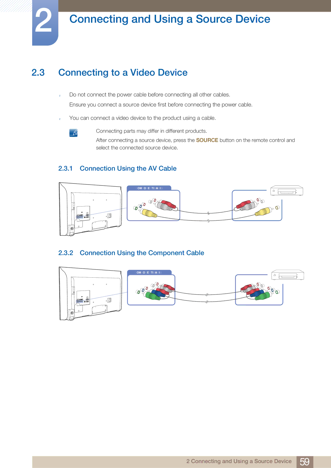 Samsung MD46B, MD40B Connecting to a Video Device, Connection Using the AV Cable, Connection Using the Component Cable 