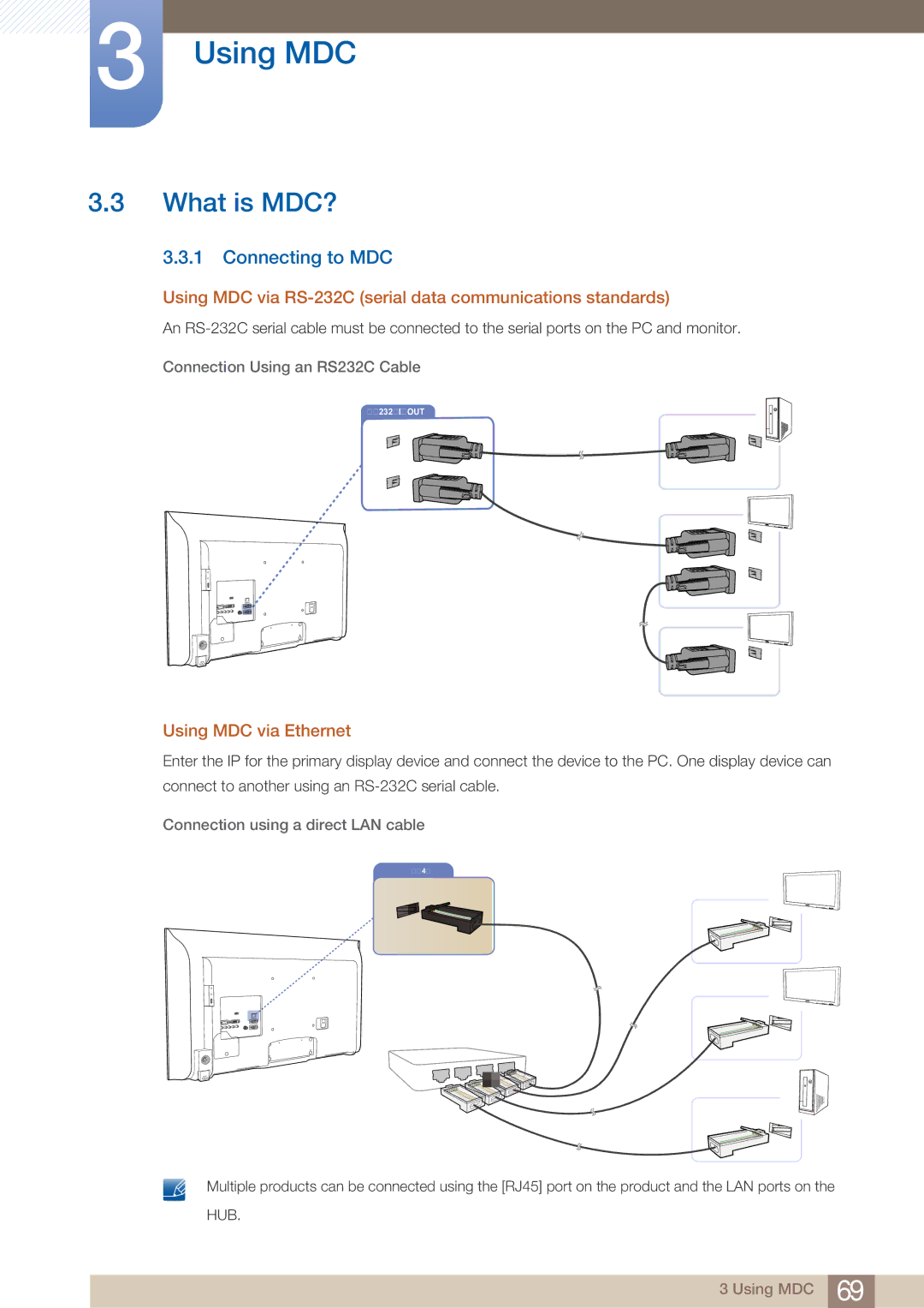 Samsung MD46B, MD40B user manual What is MDC?, Connecting to MDC, Using MDC via RS-232C serial data communications standards 