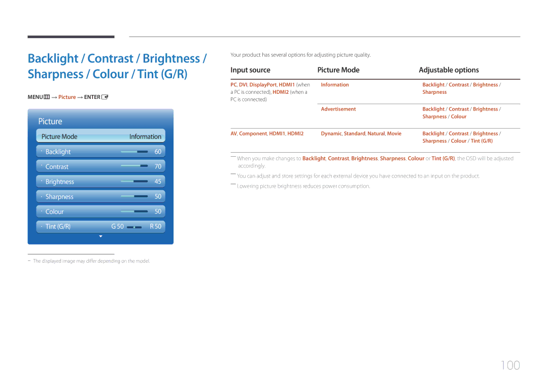 Samsung MD65C user manual 100, Input source Picture Mode Adjustable options, MENUm → Picture → Entere 