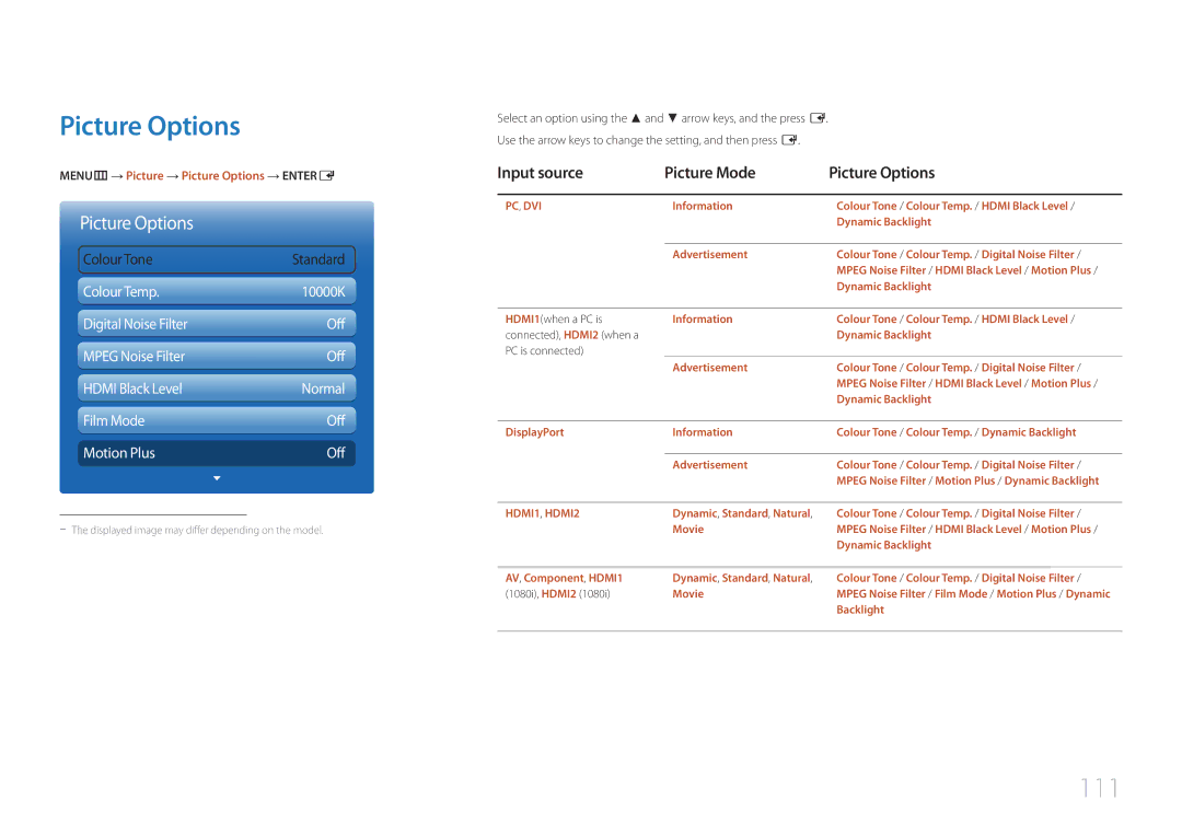 Samsung MD65C user manual 111, Input source Picture Mode Picture Options, MENUm → Picture → Picture Options → Entere 