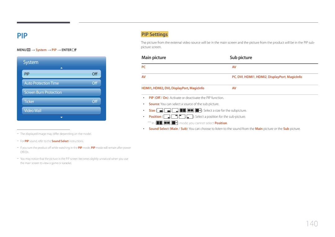 Samsung MD65C user manual 140, PIP Settings, Main picture Sub picture, PC , DVI , HDMI1 , HDMI2 , DisplayPort , MagicInfo 