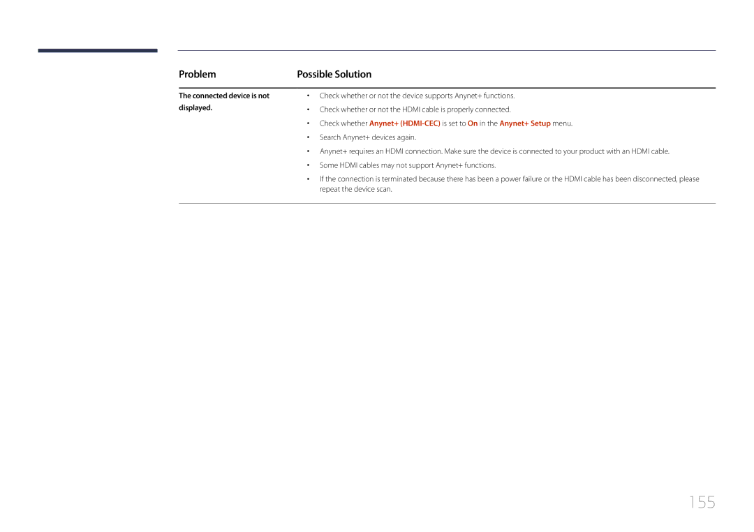 Samsung MD65C user manual 155, Problem, Connected device is not displayed 