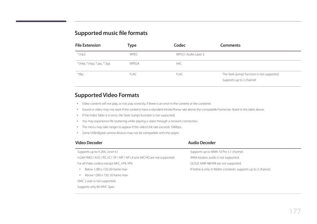 Samsung MD65C user manual 177, Supported music file formats, Supported Video Formats, File Extension Type Codec Comments 