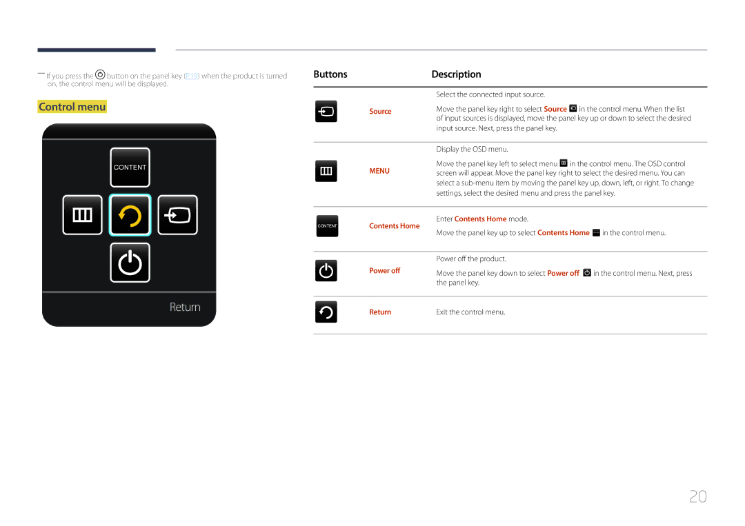 Samsung MD65C user manual Return, Control menu 