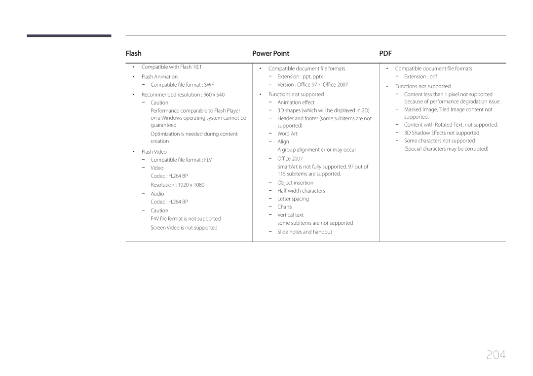 Samsung MD65C user manual 204, Flash Power Point, Charts Vertical text, Functions not supported 