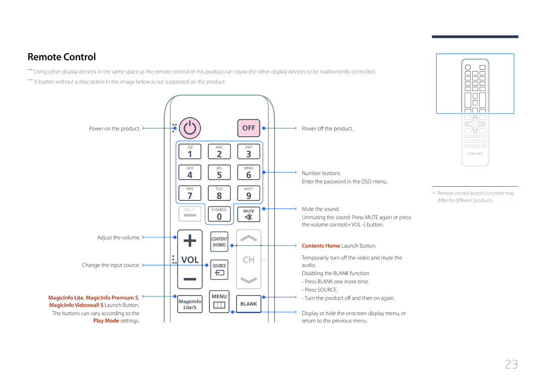 Samsung MD65C user manual Remote Control, Contents Home Launch Button 