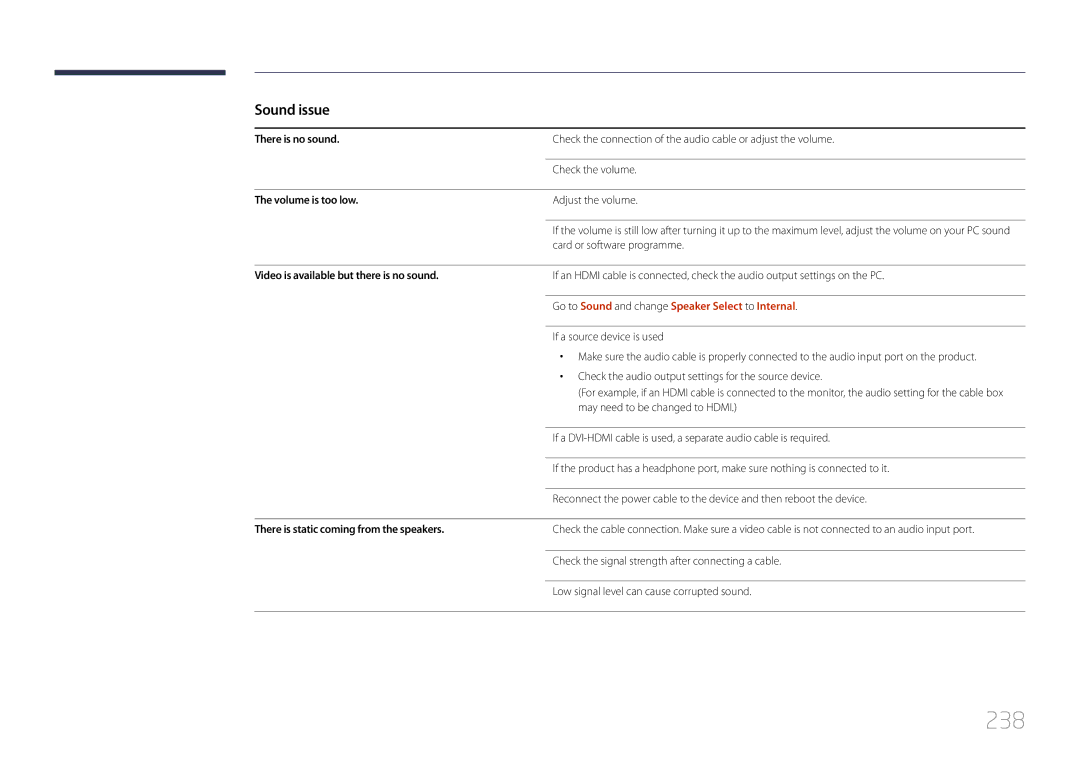 Samsung MD65C user manual 238, Sound issue, Go to Sound and change Speaker Select to Internal 