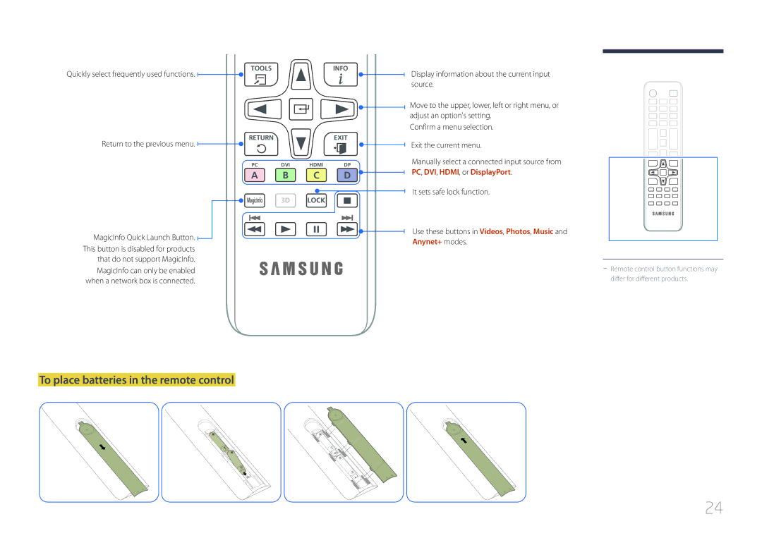 Samsung MD65C user manual To place batteries in the remote control, Quickly select frequently used functions, Anynet+ modes 