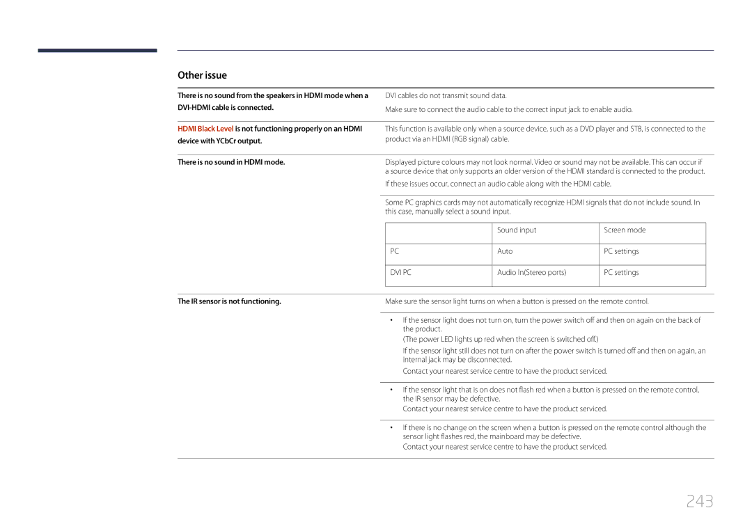 Samsung MD65C user manual 243, DVI-HDMI cable is connected, Device with YCbCr output, There is no sound in Hdmi mode 