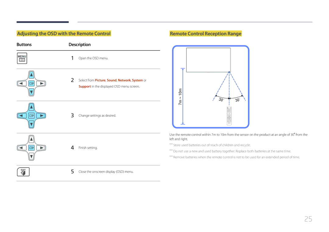 Samsung MD65C user manual Adjusting the OSD with the Remote Control, Remote Control Reception Range, ButtonsDescription 