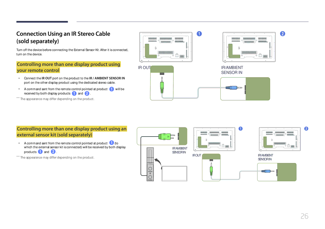 Samsung MD65C user manual Connection Using an IR Stereo Cable Sold separately, Products 1 