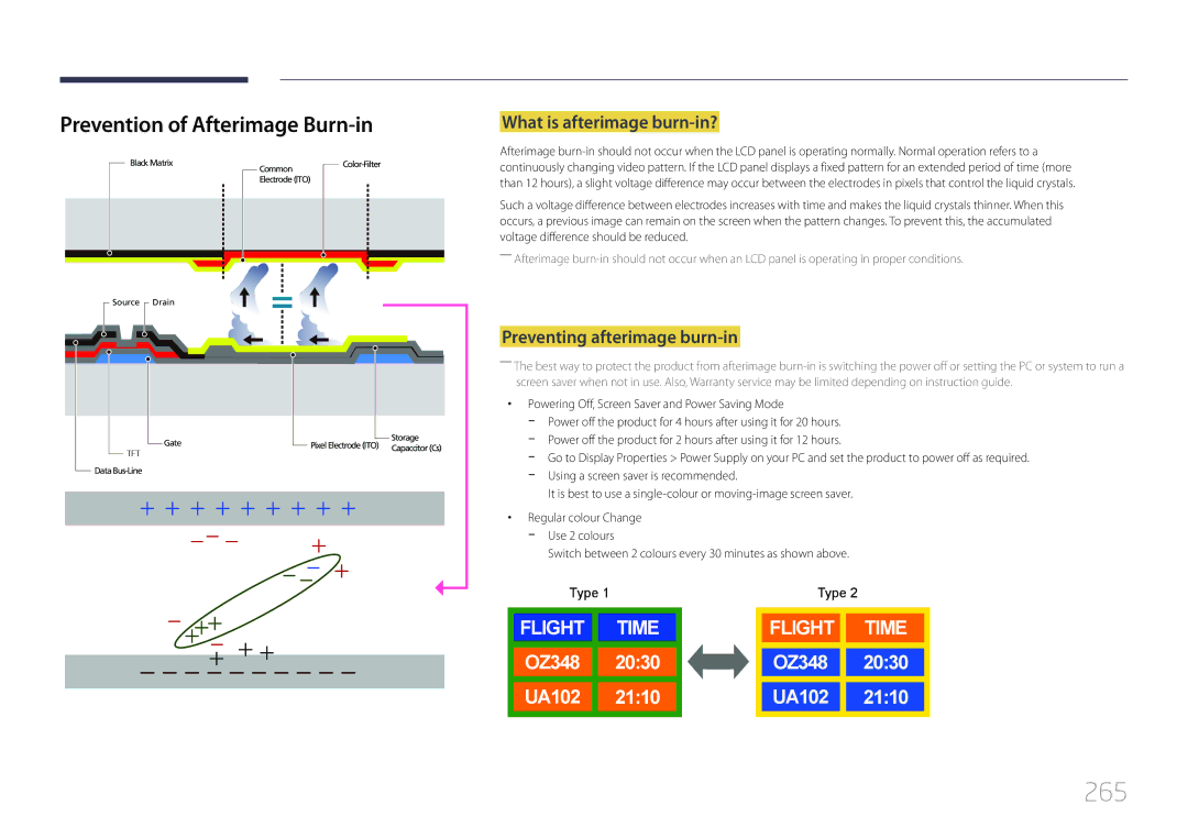 Samsung MD65C user manual 265, Prevention of Afterimage Burn-in, What is afterimage burn-in?, Preventing afterimage burn-in 