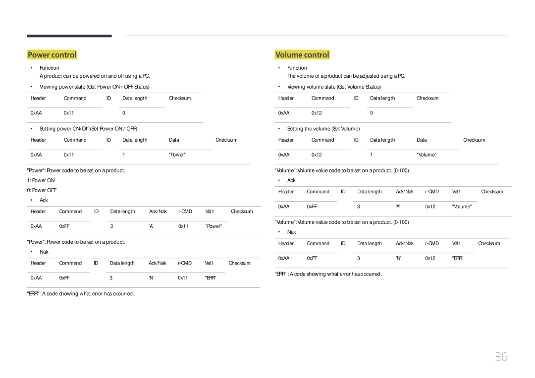 Samsung MD65C user manual Power control, Volume control 