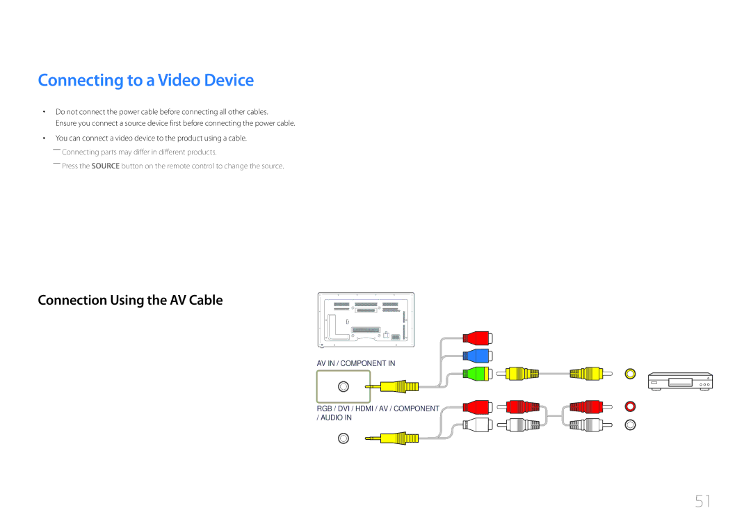 Samsung MD65C user manual Connecting to a Video Device, Connection Using the AV Cable 