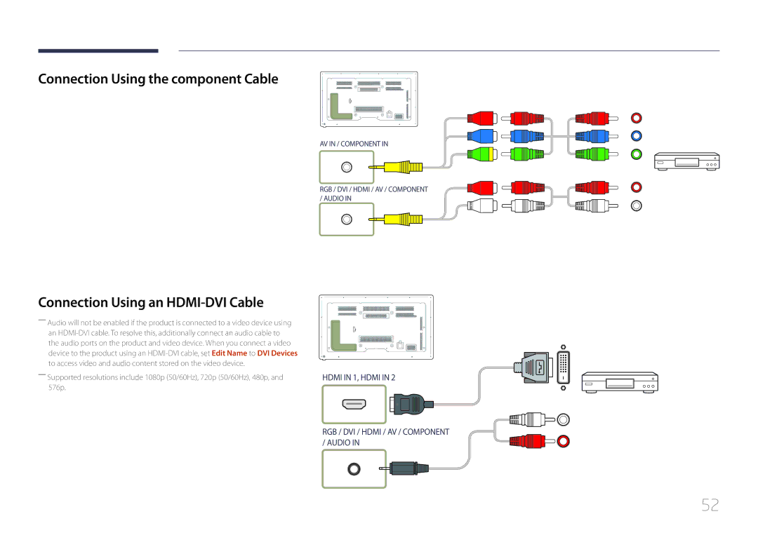 Samsung MD65C user manual Connection Using the component Cable, Connection Using an HDMI-DVI Cable 