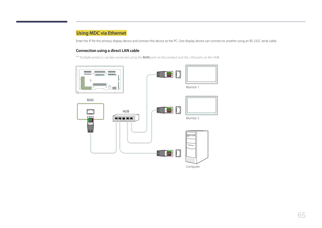 Samsung MD65C user manual Using MDC via Ethernet, Connection using a direct LAN cable 