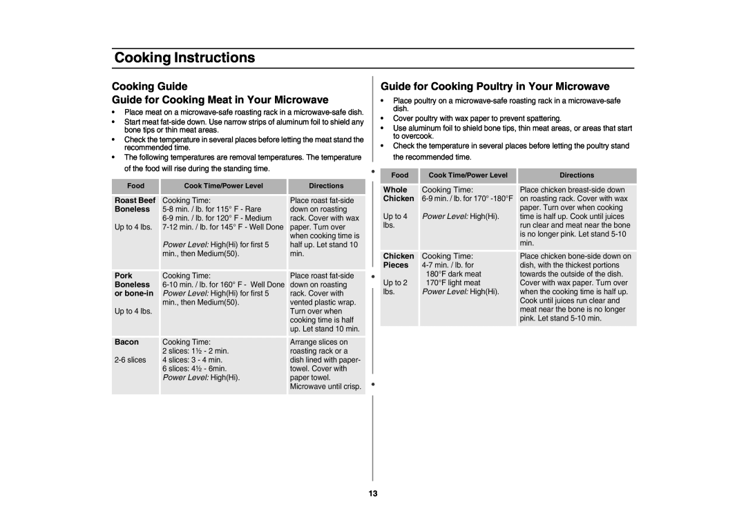 Samsung MD800 Cooking Guide Guide for Cooking Meat in Your Microwave, Guide for Cooking Poultry in Your Microwave, Pork 