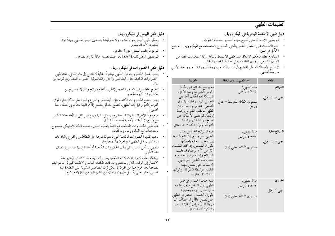 Samsung MD800SE/ZAM manual ∞jhhôµ«ŸG ‘ ¢†«ÑdG »¡W π«dO 