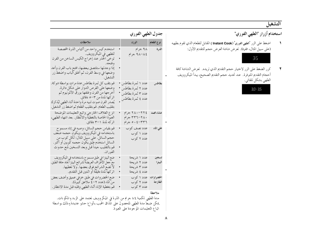 Samsung MD800SE/ZAM manual «¨ûàdG …QƒØdG »¡£dG hóL, …QƒØdG »¡£dG Qgqrcg ΩGóîàSG, ¶MÓe 