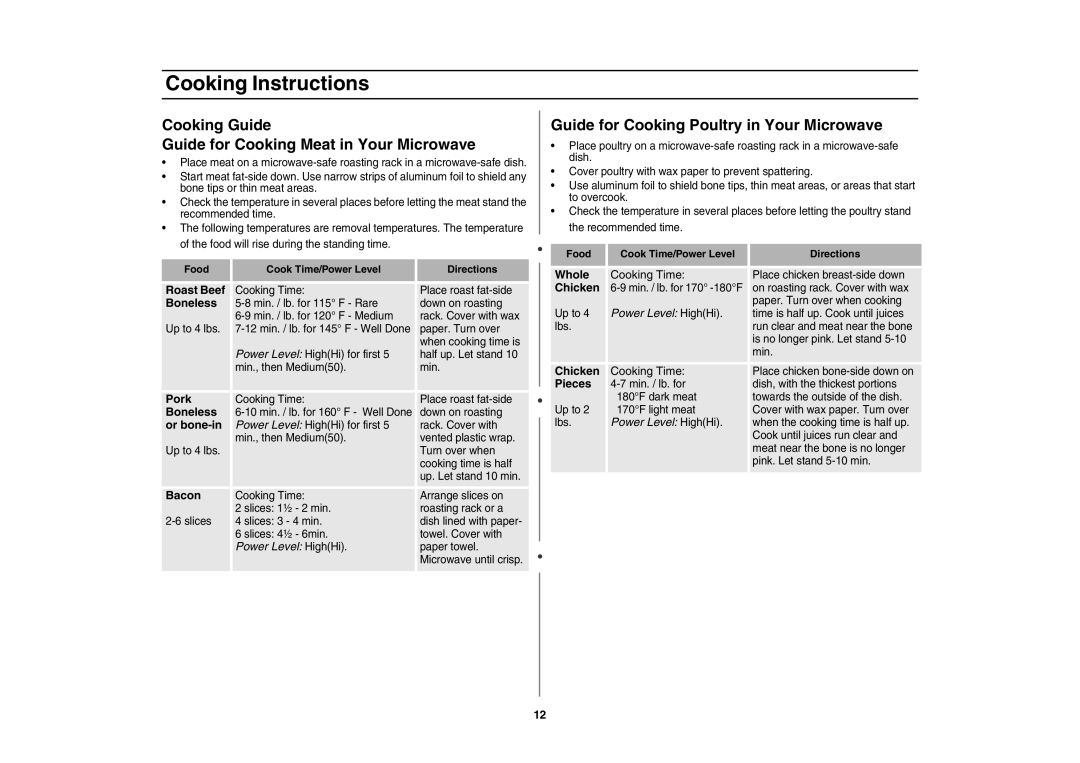 Samsung MD800SE/ZAM Cooking Guide Guide for Cooking Meat in Your Microwave, Guide for Cooking Poultry in Your Microwave 