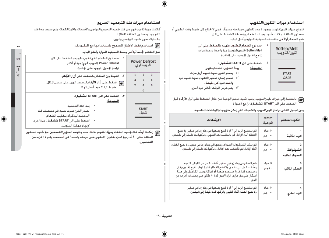 Samsung ME8113ST1/ZAM, ME0113M1/ZAM manual عيرسلا ديمجتلا كف تازيم مادختسا, بيوذتلا/ينيلتلا تازيم مادختسا 