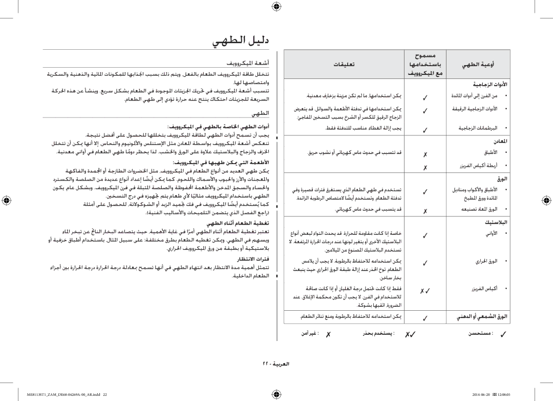 Samsung ME0113M1/ZAM, ME8113ST1/ZAM manual يهطلا ليلد 