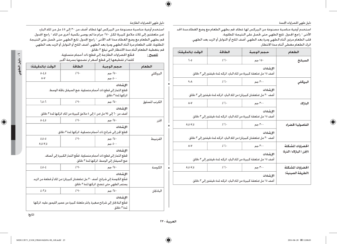 Samsung ME8113ST1/ZAM يهطلا ليلد, ةقيقدلاب تقولا ةقاطلا ةبجولا مجح ماعطلا, ءلازابلا, ءارضلخا ايلوصافلا, ةلكشلما تاوارضلخا 