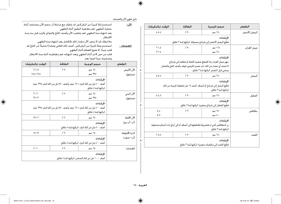 Samsung ME0113M1/ZAM, ME8113ST1/ZAM manual زرلأا, تانجعلما, 24 ةيبرعلا 