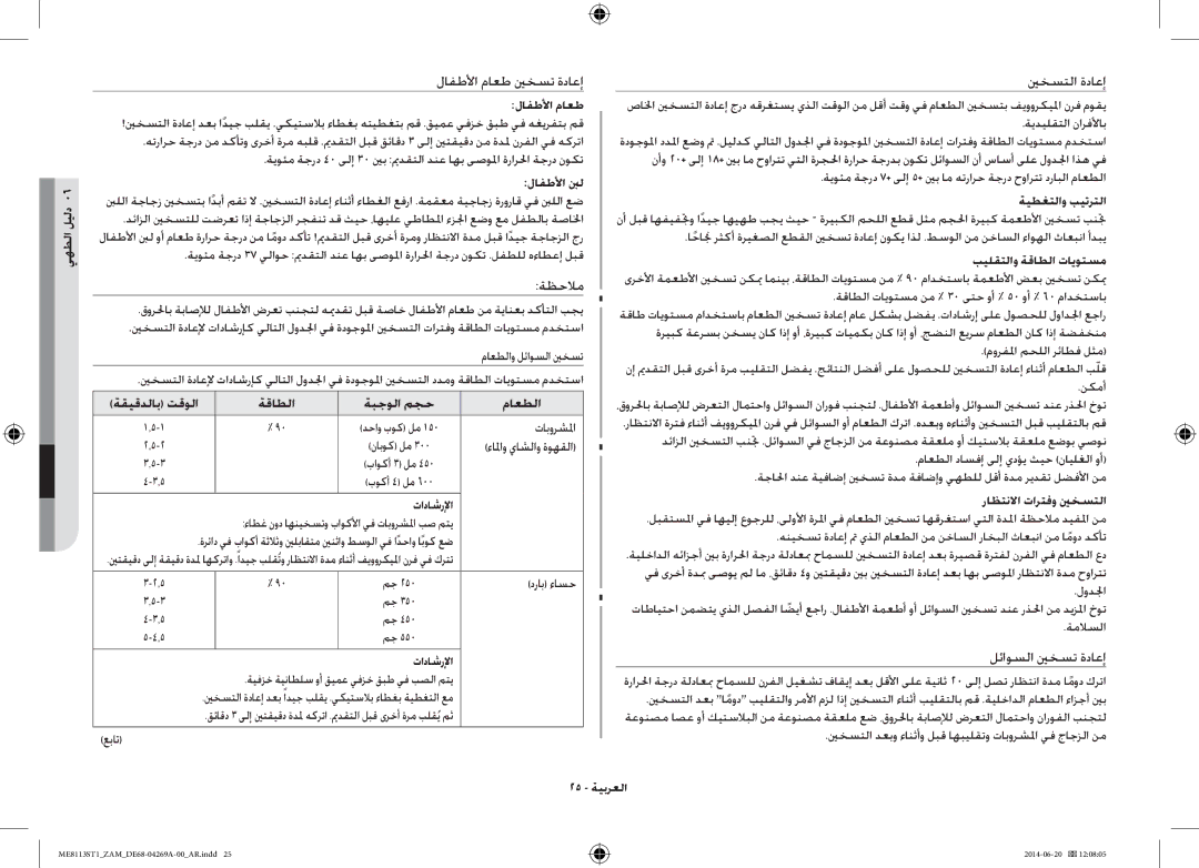 Samsung ME8113ST1/ZAM, ME0113M1/ZAM manual لافطلأا بنل, راظتنلاا تارتفو ينخستلا, 25 ةيبرعلا 