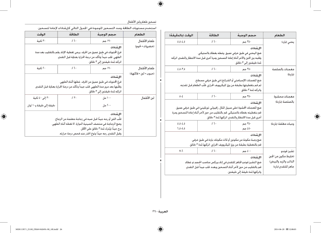 Samsung ME0113M1/ZAM, ME8113ST1/ZAM manual تقولا ةقاطلا ةبجولا مجح ماعطلا, 26 ةيبرعلا 